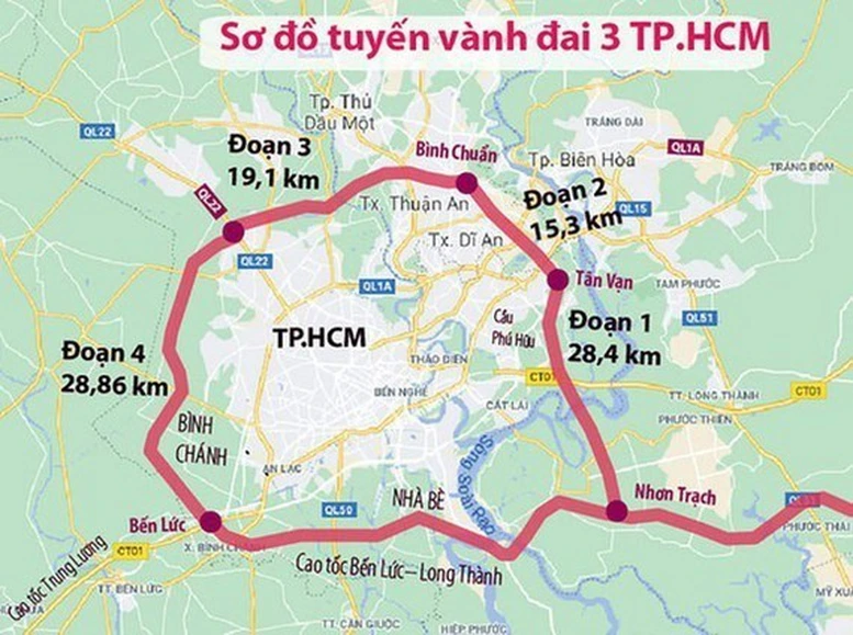 đường trục số 3